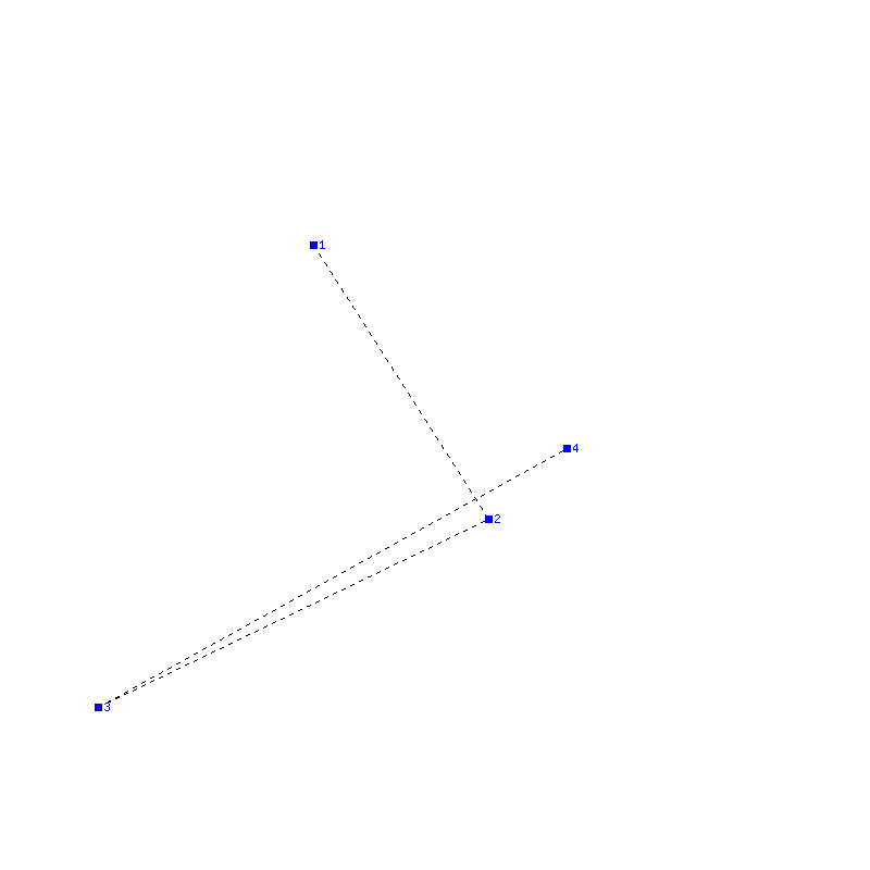 Flugauswertung